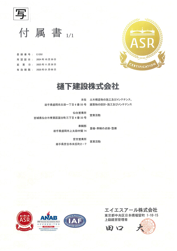 【ISO14001】 附属書
