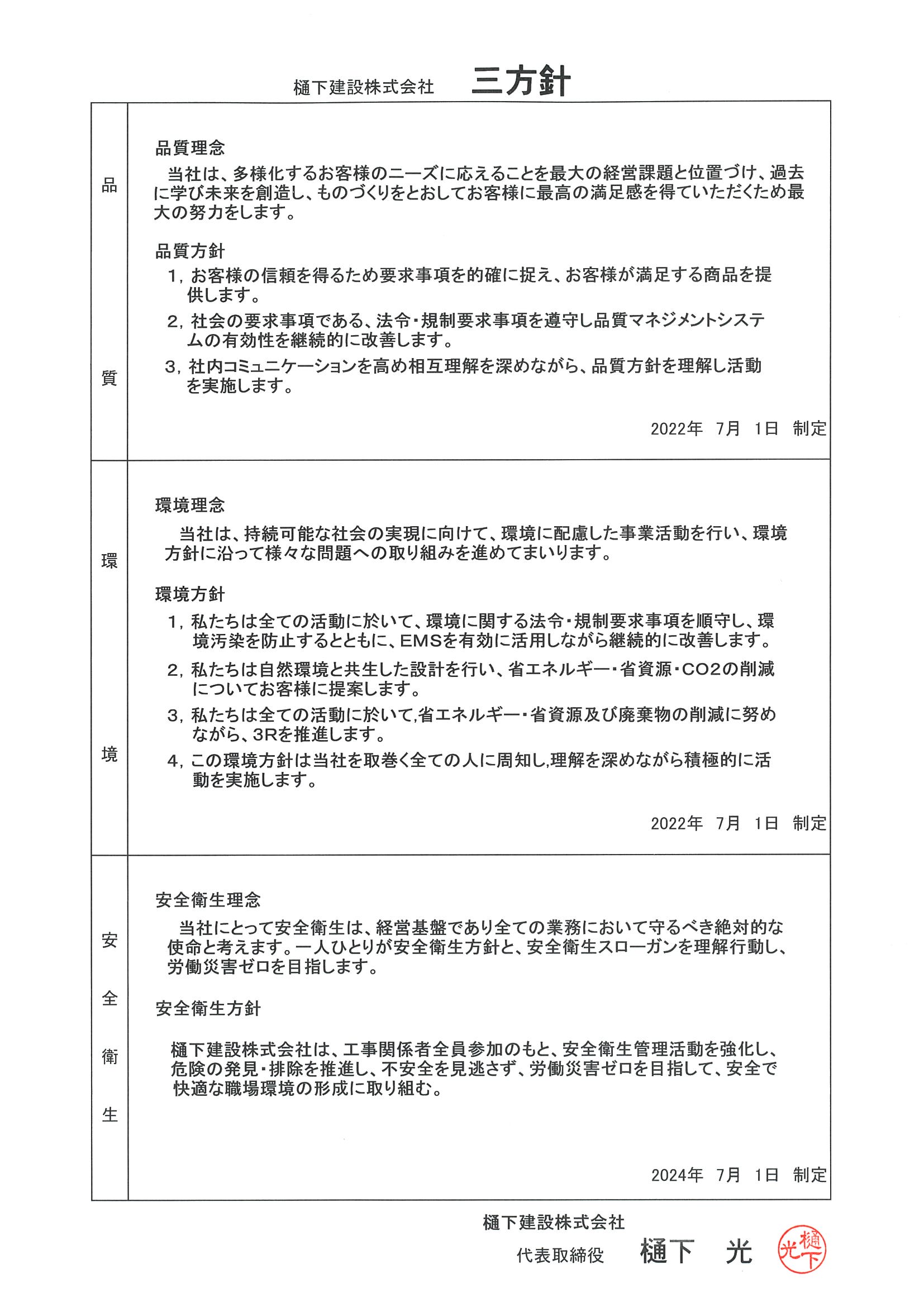 品質・環境・安全