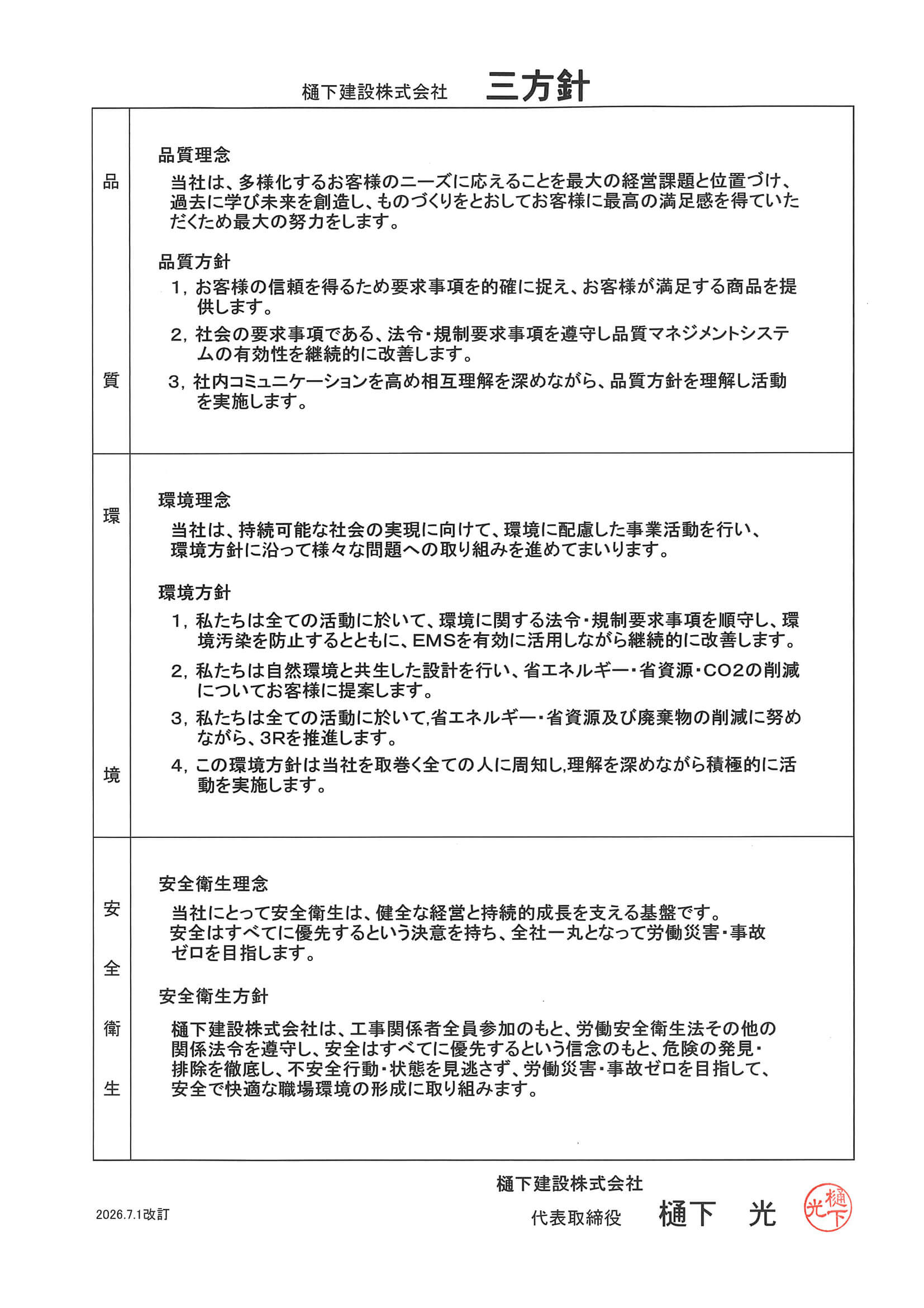 品質・環境・安全