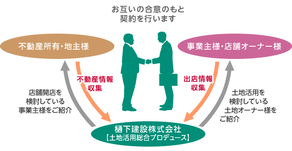 サイドバー画像